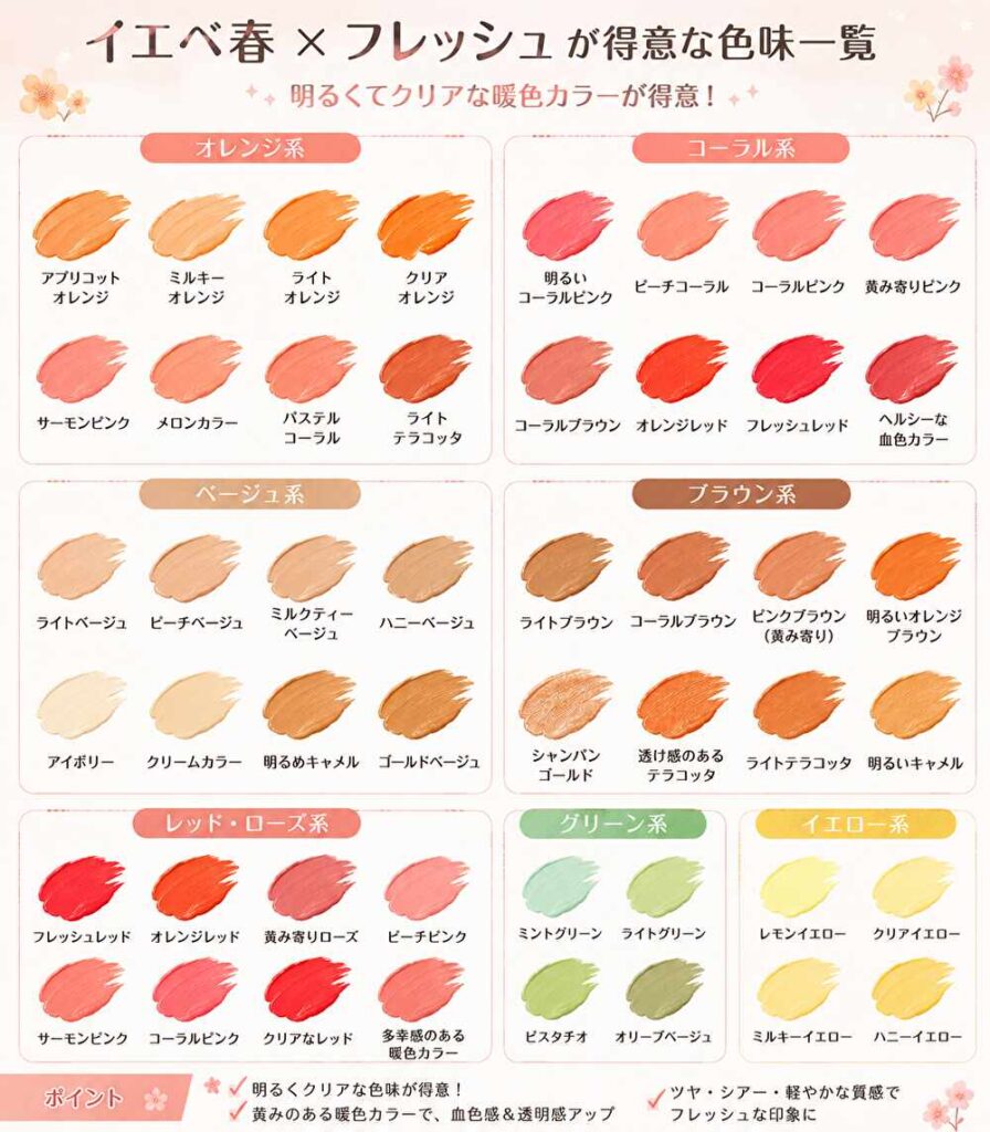 イエベ春フレッシュイメージカラー