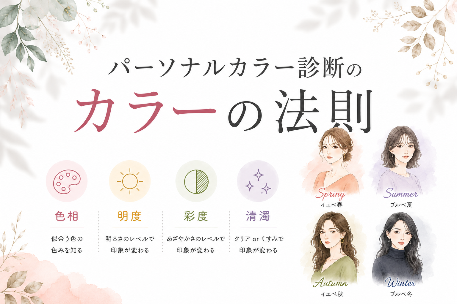 パーソナル診断　わからない　カラーの法則